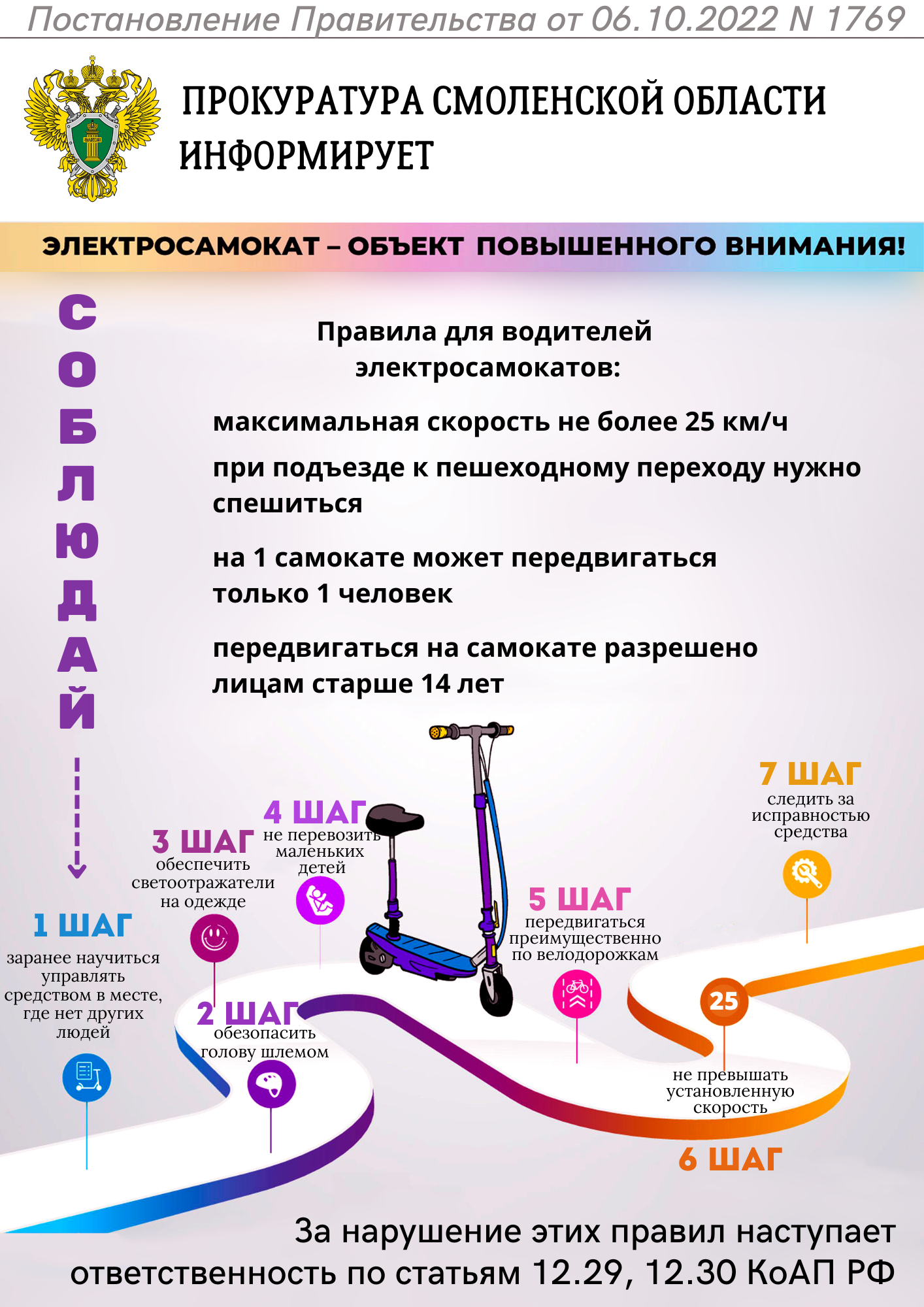 Безопасность при катании на электросамокате